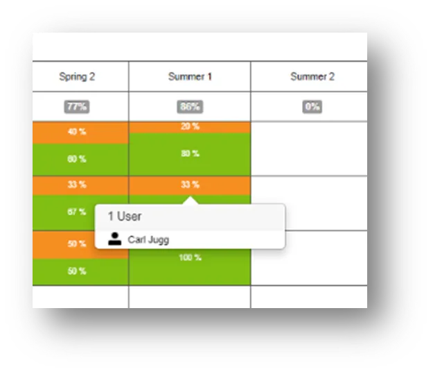 Figure 3 Target small.png