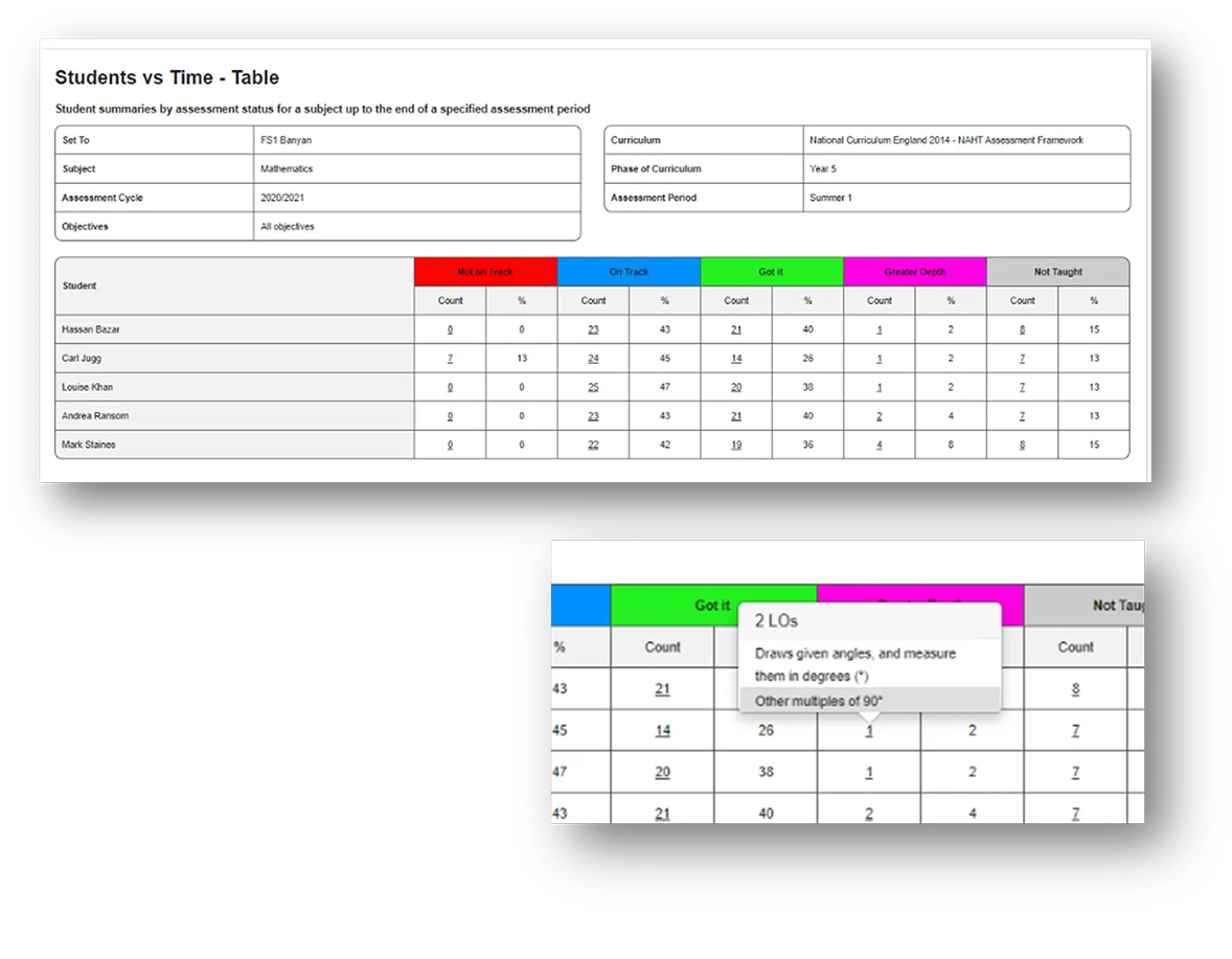 Progress-Coverage-Summary-Students-vs-Time-Table.png